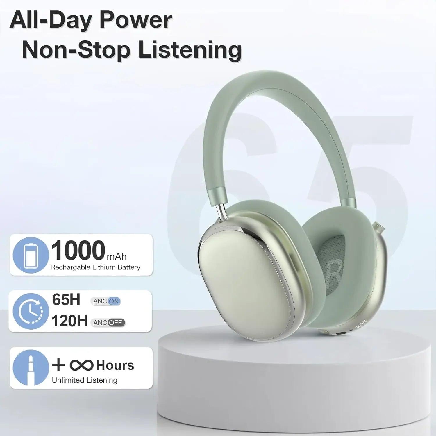 Hybrid Active Noise Cancelling Headphones Knob Control 65H Playtime