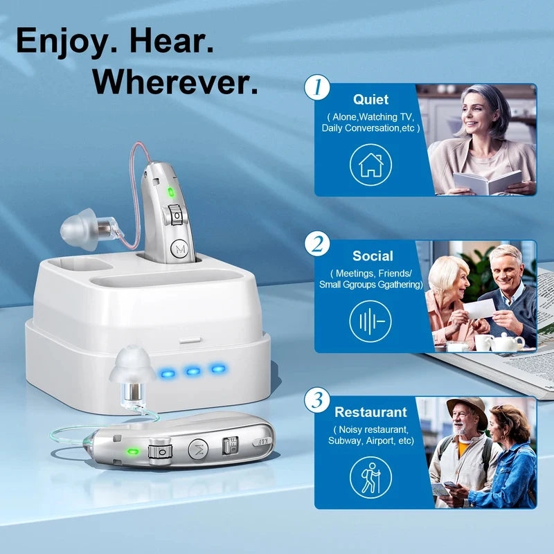 Voice Receiving Equipment Elderly Deafness Simple Operation Long