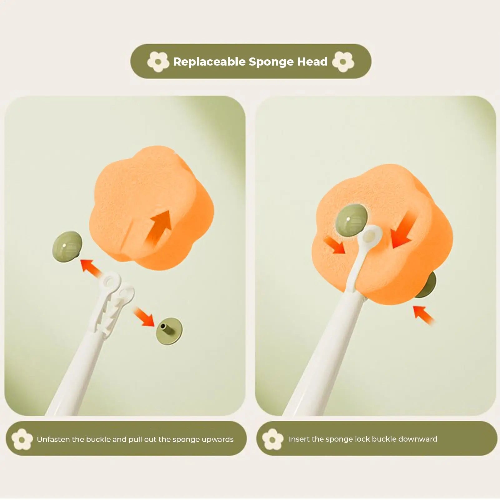 Cup Brush Cleaner Cup Brush Sponge Suction Multifunctional Washer Flower-shaped Scrubber For Kitchen Sink Coffee Travel Wine Zpaxo