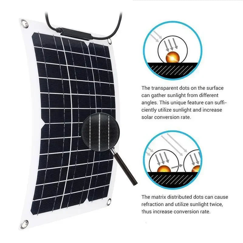 1000W 500W High-efficiency Flexible Solar Panel 12V Battery Charger Zpaxo