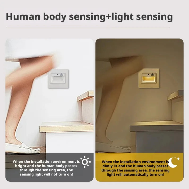 Recessed LED Motion Sensor Night Light – Stair & Hallway Step Lamp