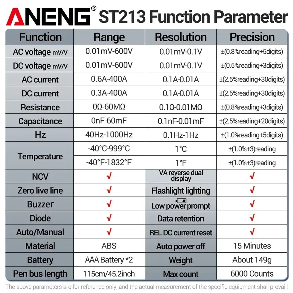ANENG ST213 Smart Clamp Meter Multimeters 6000 Capacitance Hz