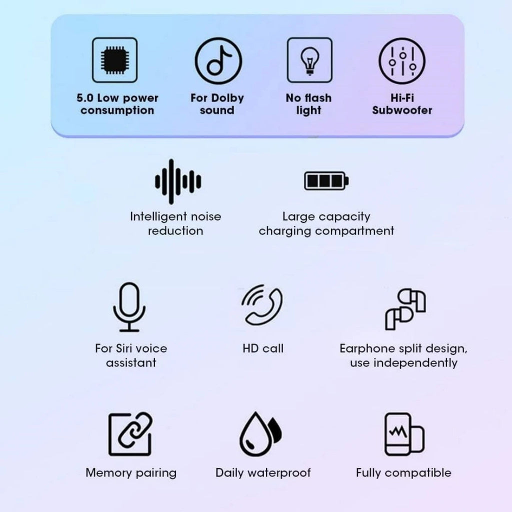 E7S TWS True Wireless Earphones Digital Display Screen Bluetooth 5 4