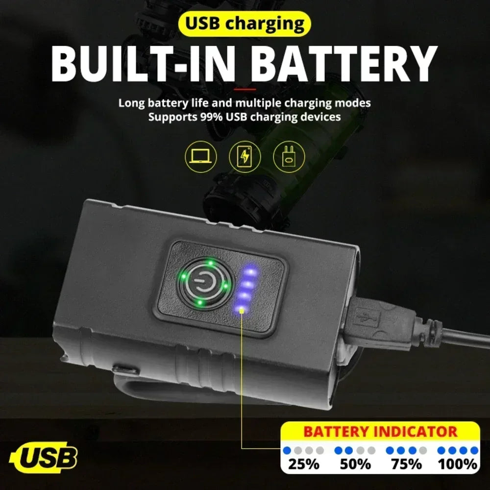 KDULIT USB-C Rechargeable Bike Light – 6 Modes, IPX5