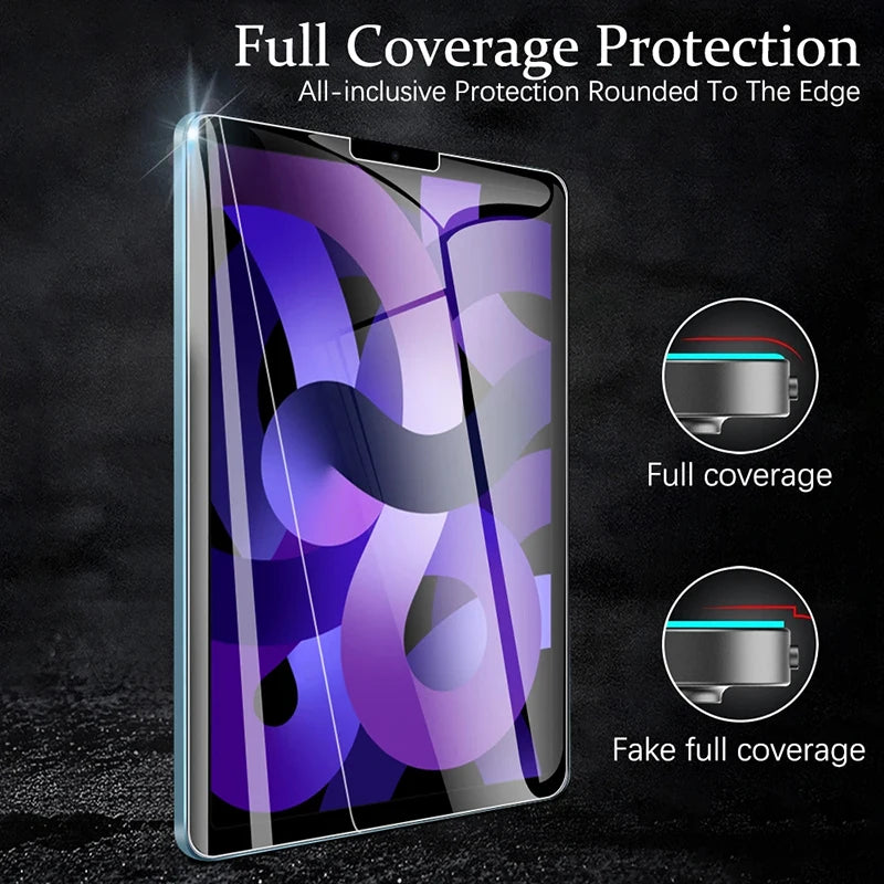 3pc PET Soft Film For iPad Pro 11 2022 2021 iPad 10th generation Air 5 4 10.9 Screen Protector For iPad 10.2 9th 8th 7th Pro 9.7 Zpaxo