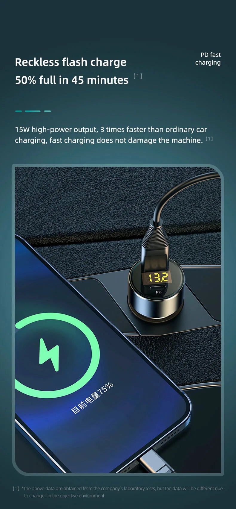 Car Charger 2 4A USB Type-c Port Adapter Cigarette Lighter LED Zpaxo