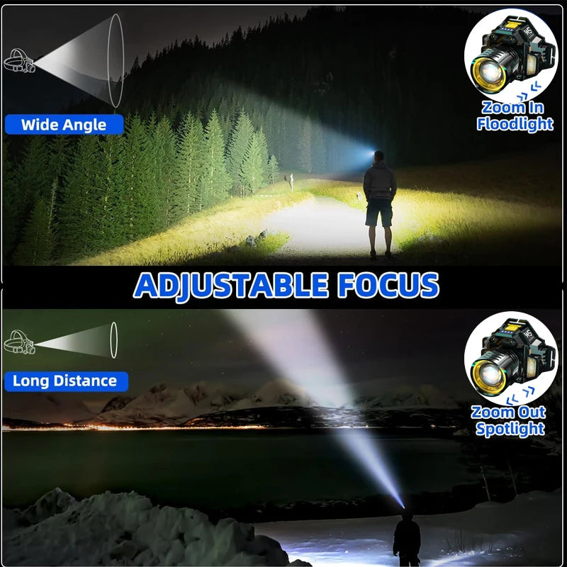 KDULIT Rechargeable Zoomable LED Headlamp – IR Sensor & Waterproof