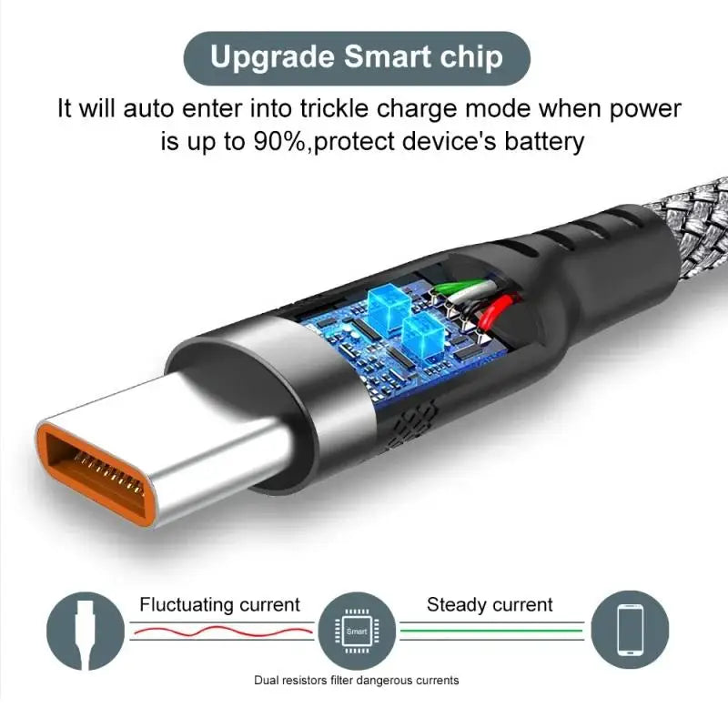 1 3 5 8m USB C Charging Extended Cable 6A Fast Charger Nylon Braided