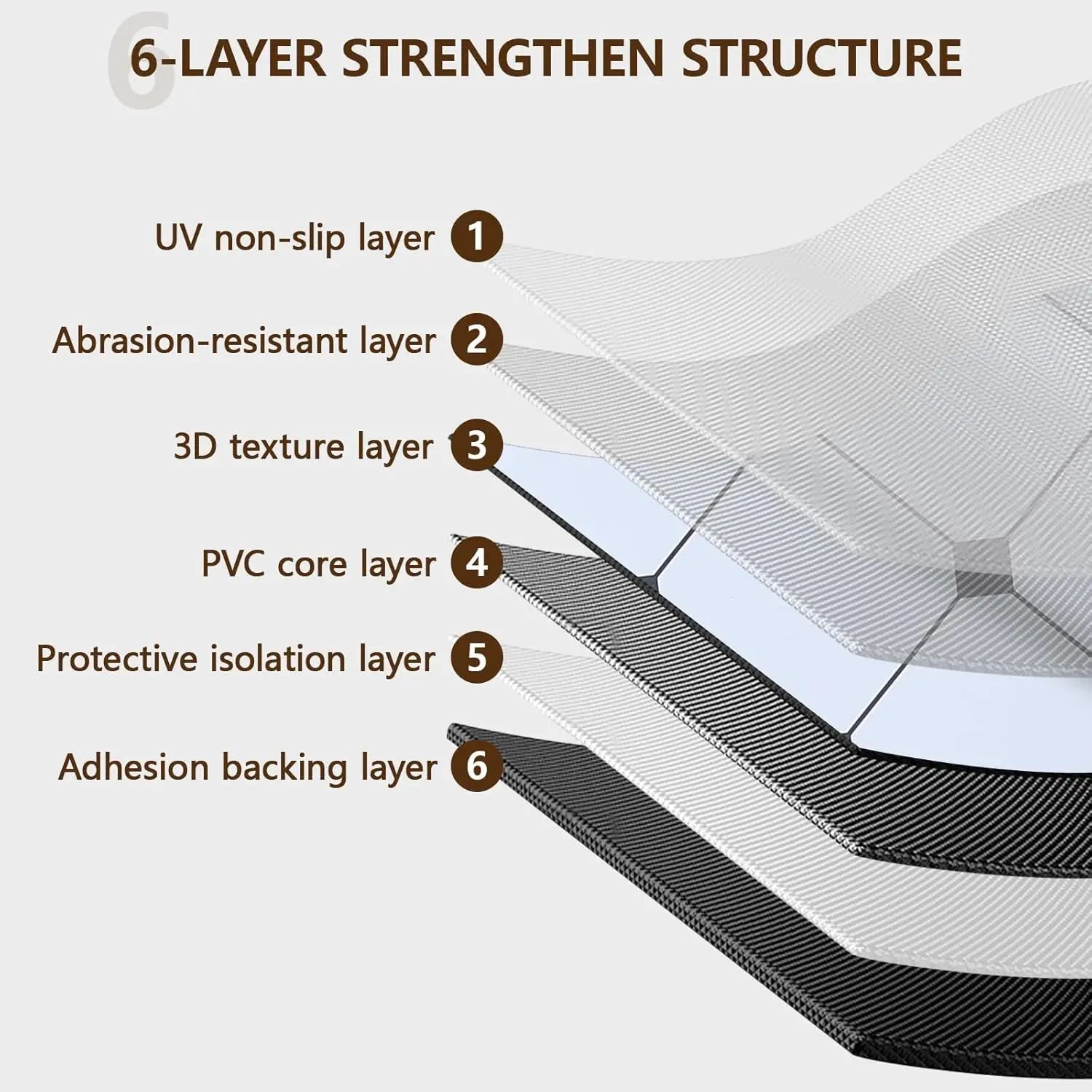 Eco-friendly Waterproof Self-adhesive Stone Grain PVC Floor Tiles