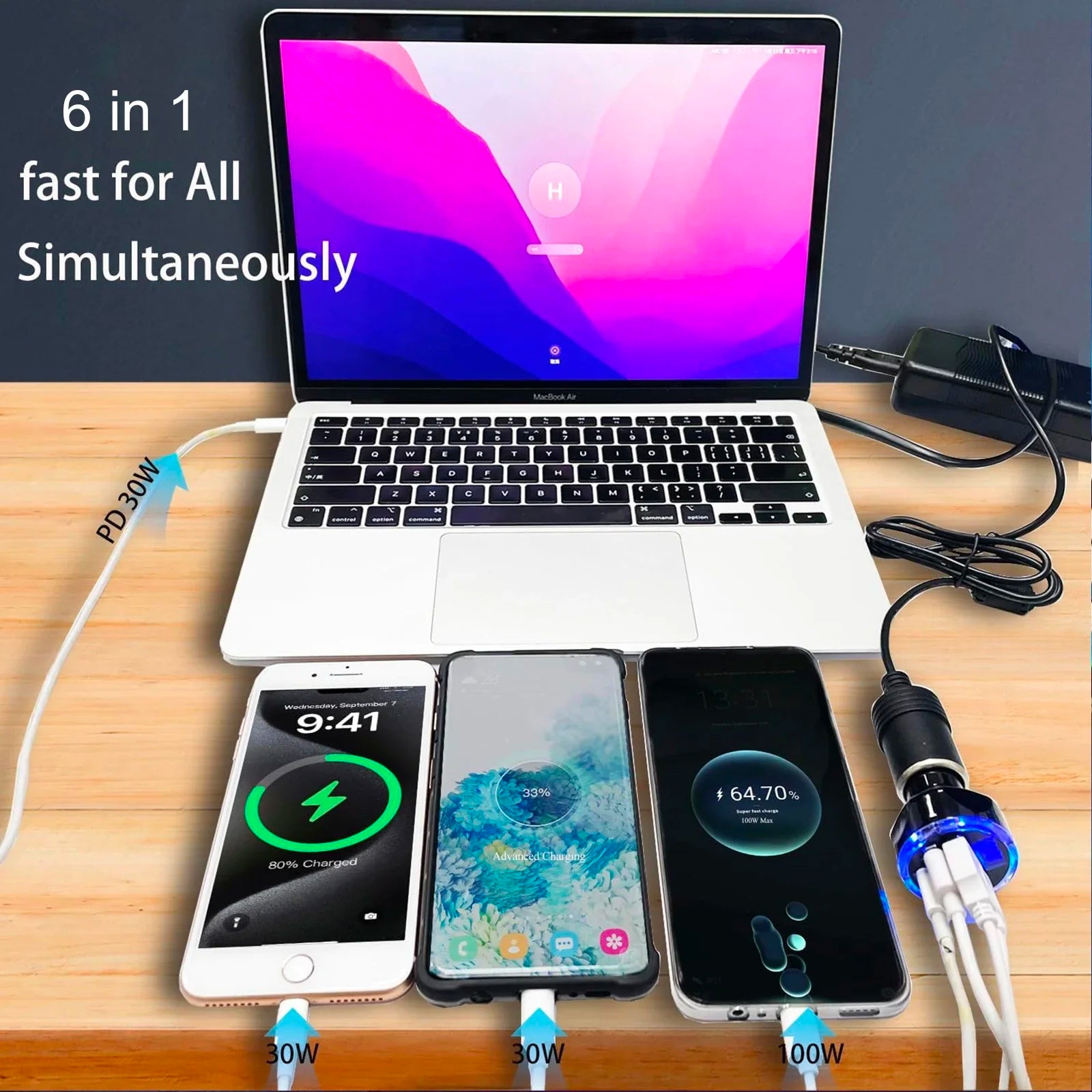 UYUXIO Fast Charging USB C Car Charger Adapter Voltage Display PD 30W
