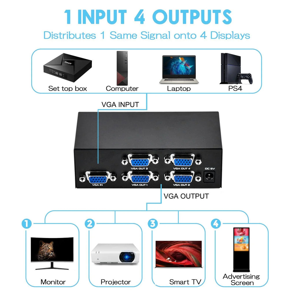 Professional VGA Switch 4 Port Output SVGA Video HD Signal Amplifier