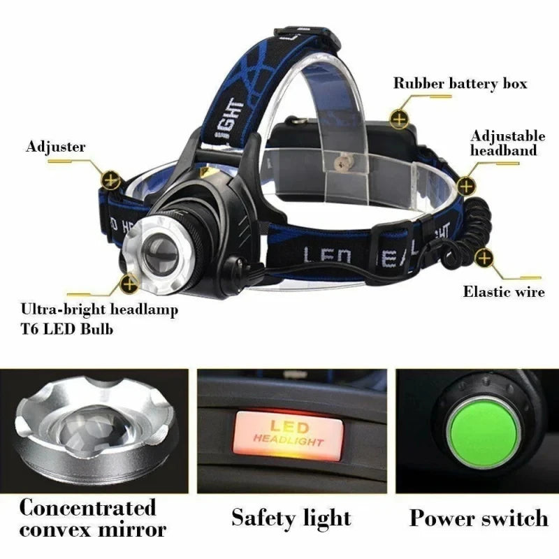 KDULIT 1000LM LED Headlamp – USB Rechargeable Waterproof Torch