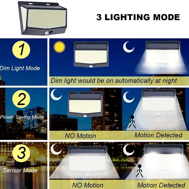 Solar Lights Motion Detection LED Lamp 3 Modes Lighting Waterproof Zpaxo