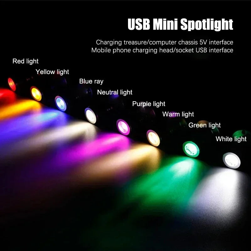USB 5V Mini LED Spotlight – Rotatable Cabinet & Display Lamp