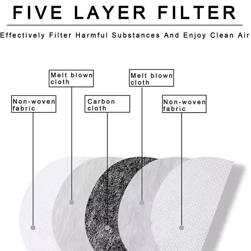 Full Face Transparent Protective Mask Dust Fog Resistant Oil Splash