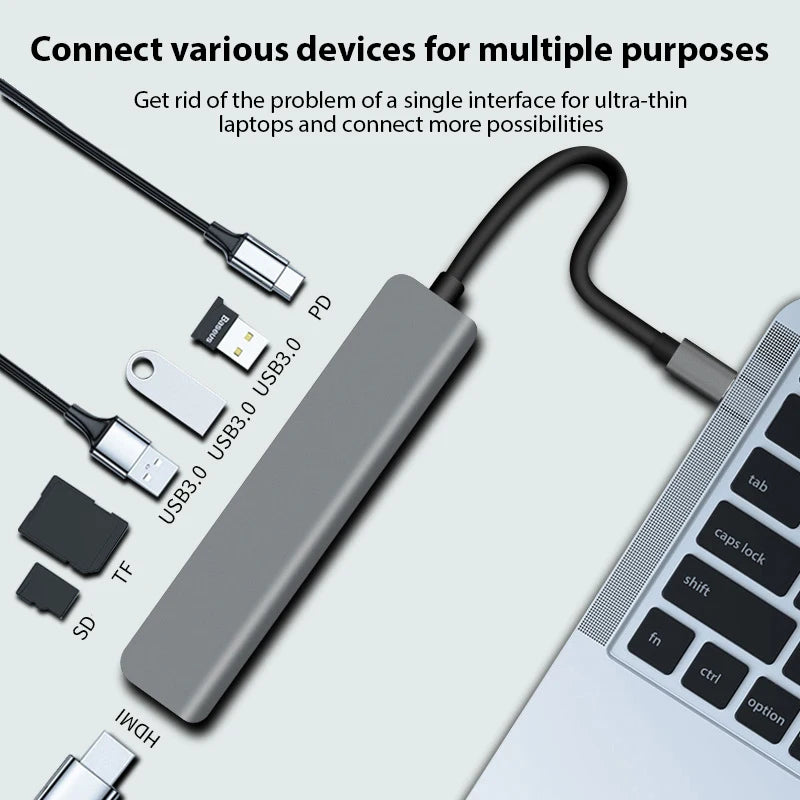 Type C 7 in 1 HUB USB3.0 Hub HDMI PD87W 4K 30Hz High Definition Converter SD TF Card Reader Zpaxo