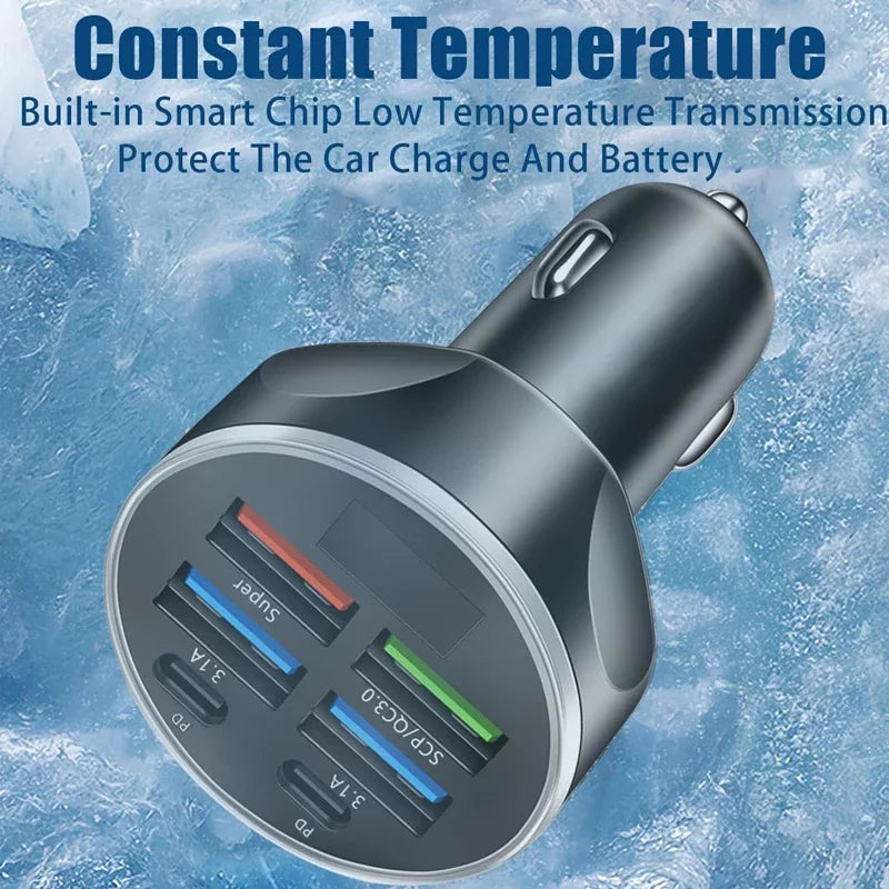 1 USB C Car Charger Adapter Voltage Monitor Fast Charging Iphone
