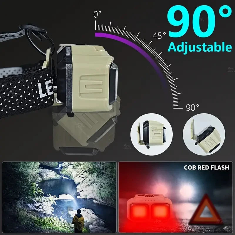 LED COB Sensor Headlamp – 4 Modes, Type-C Rechargeable, IPX4