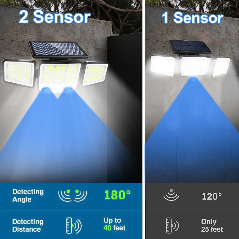 236/366LED Solar Motion Sensor Lights Outdoor Waterproof Solar Floodlight Wall Light 3 Mode Solar Security Lights Garden Yard P Zpaxo