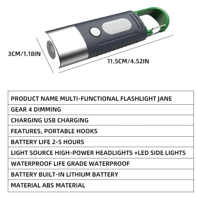 Mini LED Camping Flashlight – 3 LEDs, Zoom & Waterproof
