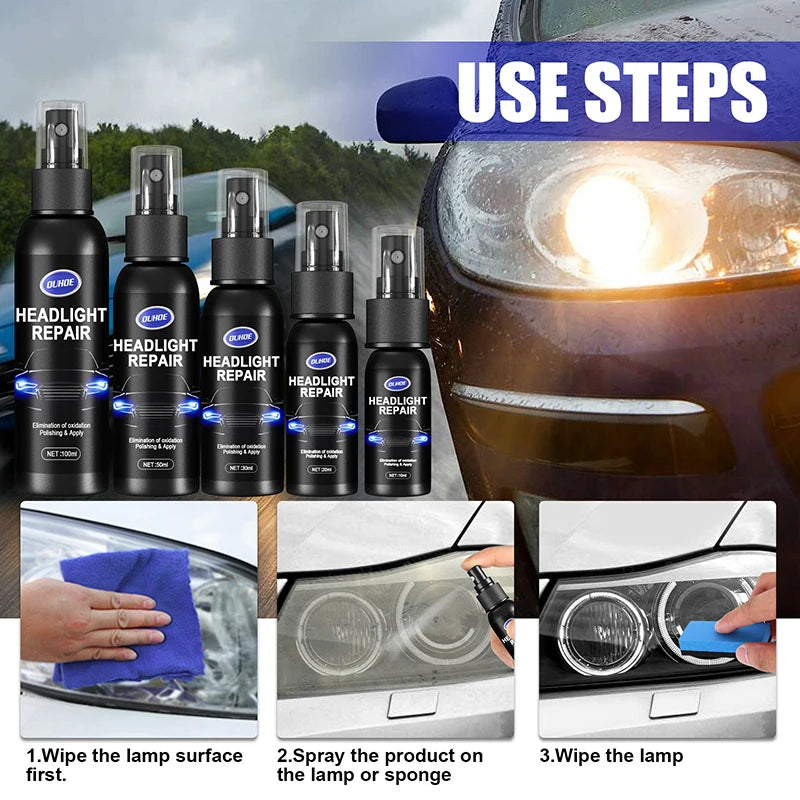 Headlight Restoration Spray Car Repair Refurbishment Agent Scratches Zpaxo