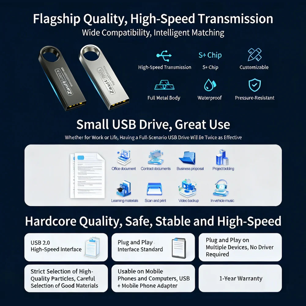 50pcs 8GB Custom Logo High Speed USB 3.0 USB Flash Drive with Free Shipping InterfaceMetal Flash Drive USB Store Zpaxo