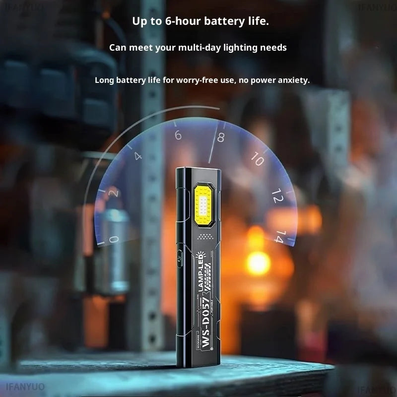 Zpaxo 550LM Rechargeable LED Keychain Flashlight | Mini Torch