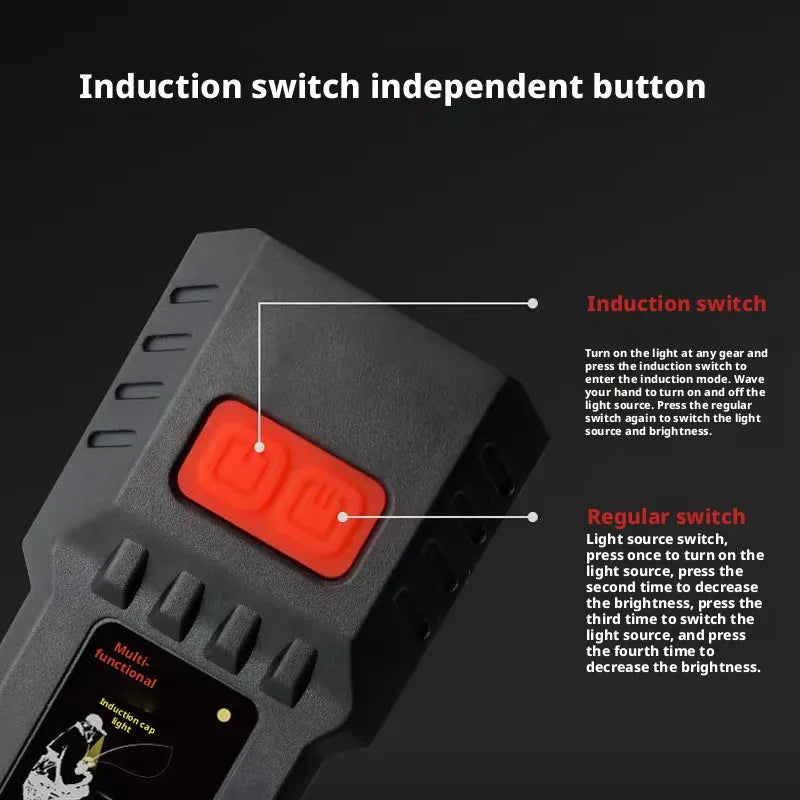 SHINEKNOT USB Rechargeable Cap Clip LED Headlamp – Dual Light