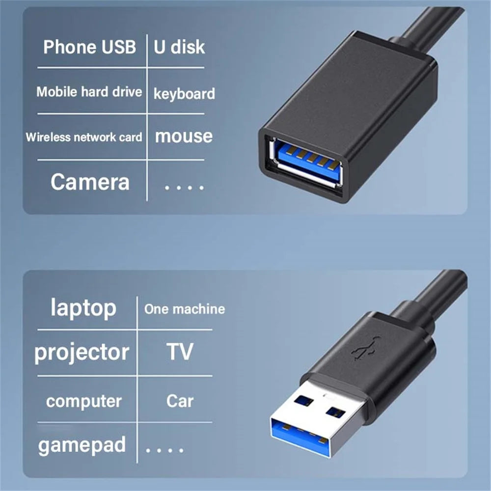 5Gbps USB 3.0 Extension Cable – Male to Female USB-A Extender USB Extension Cable Zpaxo