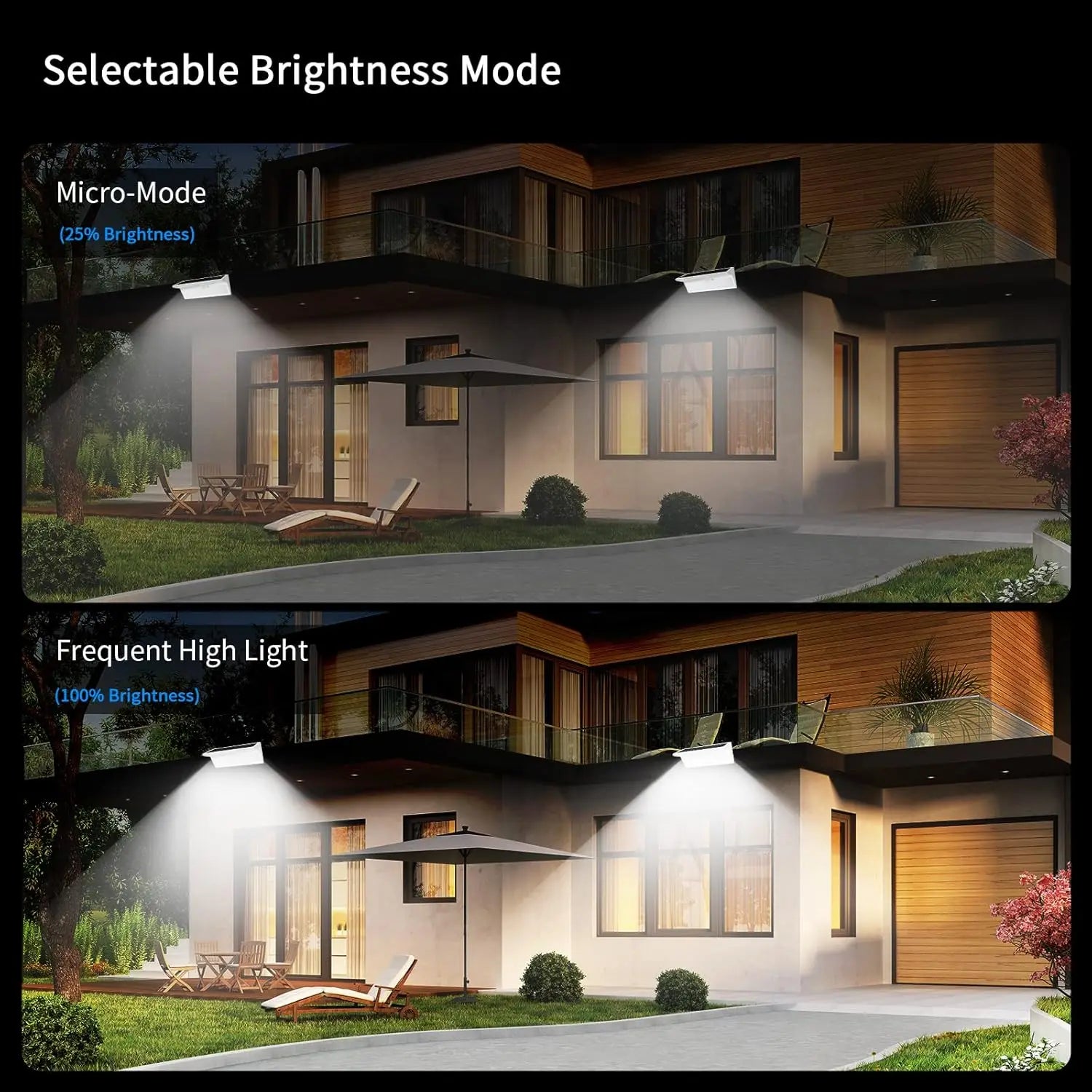 Solar Panel LED Lights Outdoor Waterproof Garden Lamp Motion Sensor 4 Mode Lighting for Wall Security Yard Patio Fence Street Zpaxo