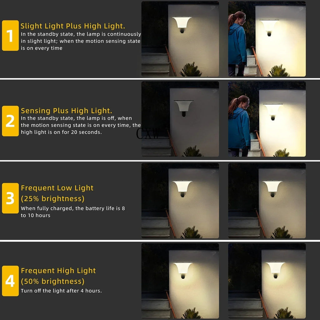 Outdoor Waterproof Solar LED Lights with Radar Sensor for Porch Fence Pillar Garage Entryway Lighting Solution Zpaxo