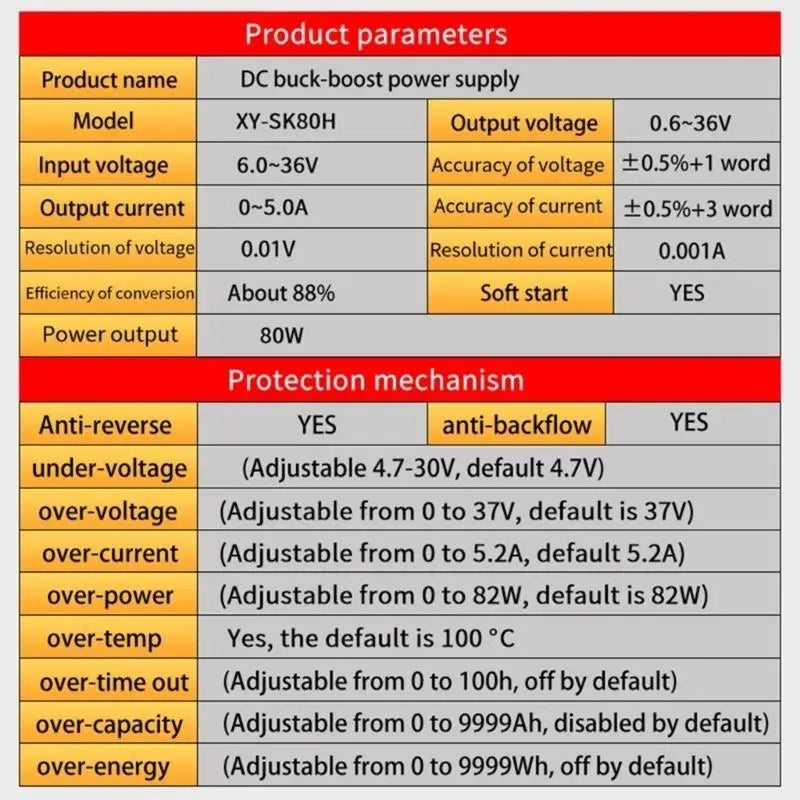 652F SK80H DC6~36V to DC0.6~36V Laboratory Power Supply 5A 80W Converter Voltages Current Adjustable Power Module Zpaxo
