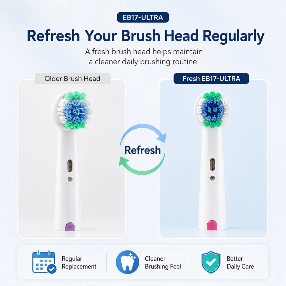 Wholesale 4 8 Lot Electric Toothbrush Head Oral B 6000 Sensitive Zpaxo