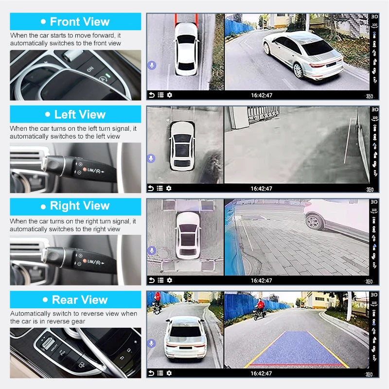 Android Auto SN307-6048 HD WDR Technology Car 360 Panoramic Camera