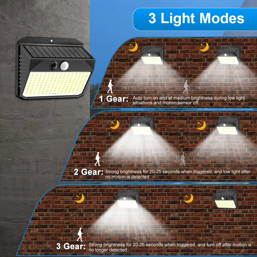 Solar Security Wall Light Garden Small Motion Sensor Fence Light Outdoor Super Bright Waterproof 3 Modes Yard Door Garage Zpaxo