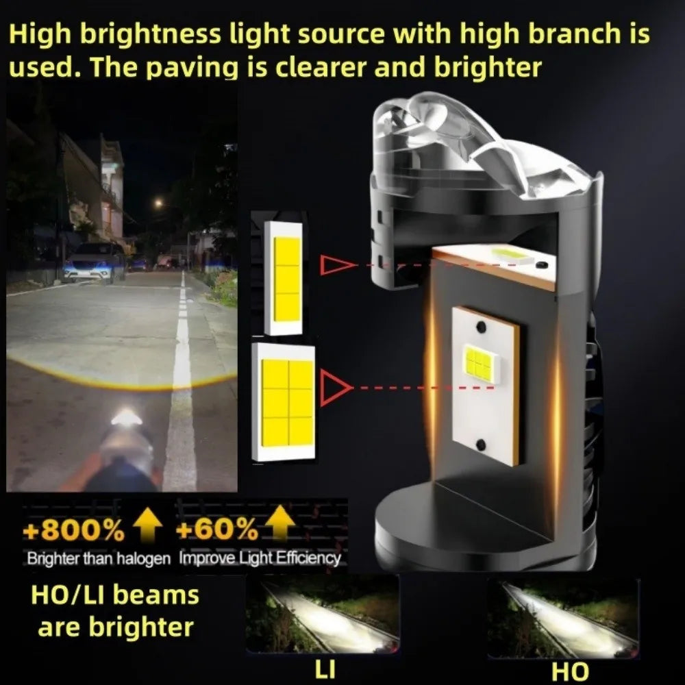 High Power H4 LED Projector Len Super Bright High Low Light H4 LED Headlight Bulbs Waterproof Direct Insertion Zpaxo