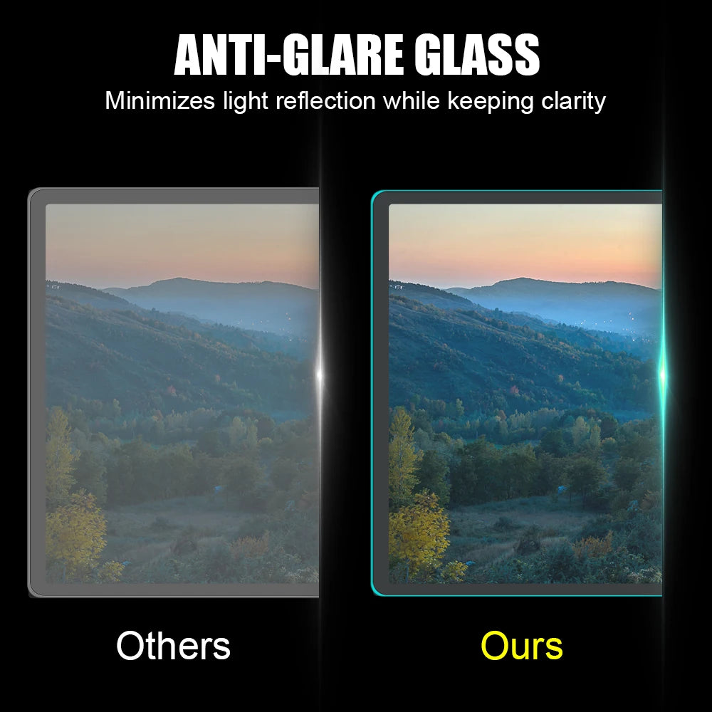 Matte HD Film Protection For Tesla Model 3/Y 2021 Anti Glare Anti-fingerprint Center Control Tempered Glass Screen Protector Zpaxo
