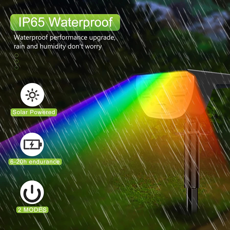 72 68 LED Solar Landscape Lights Outdoor IP65 Waterproof Light 3 Zpaxo