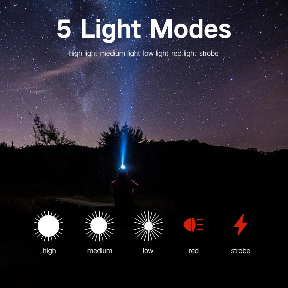 POCKETMAN IR Sensor LED Headlamp – USB-C Rechargeable, IPX4
