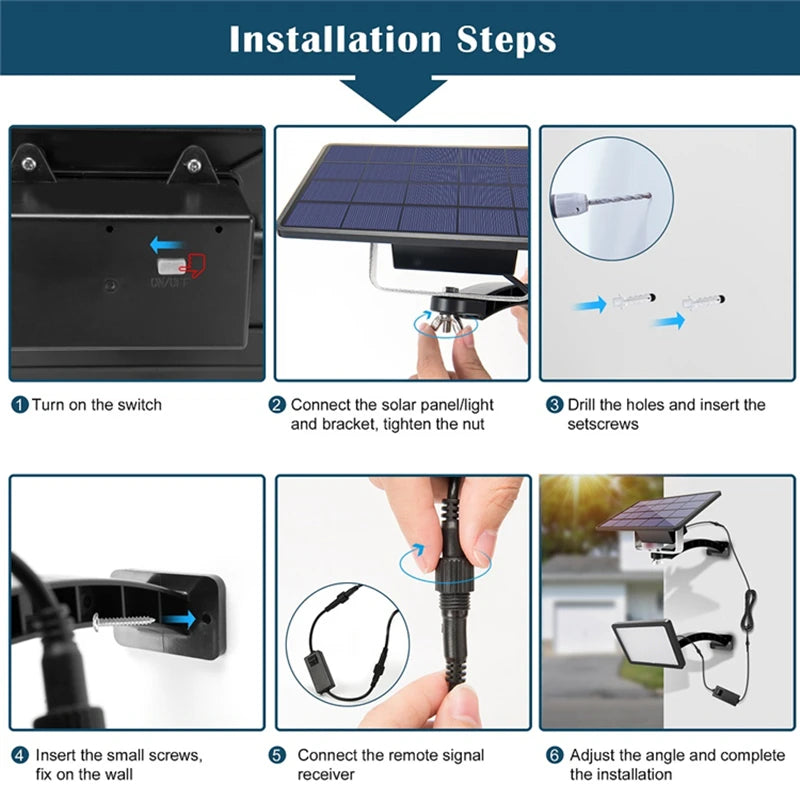 Solar Light Outdoor Waterproof Indoor Remote Wall Split 48LED Lamp Zpaxo