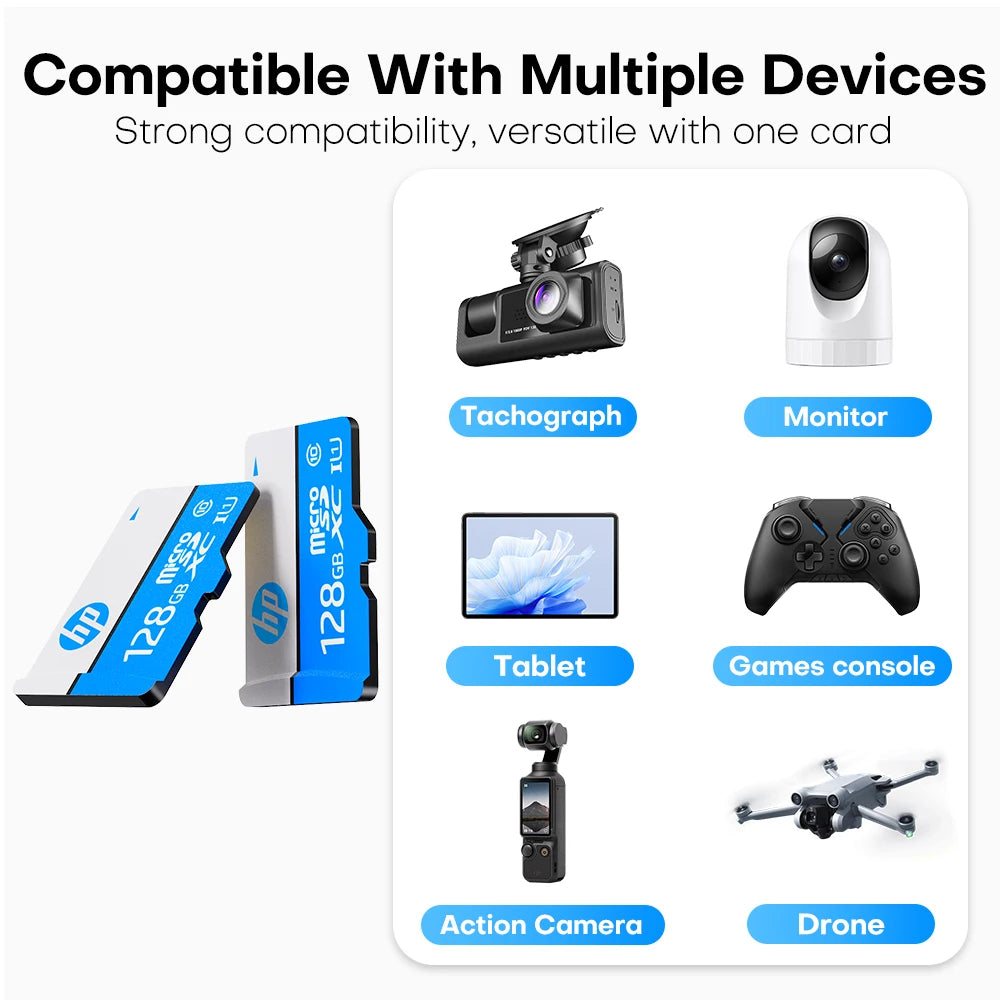 HP Origial Memory Card 128GB 64GB 32GB TF SD Card A1 V30 Class10 UHS-1 High Speed Compatible with Dash Cam Surveillance Camera Zpaxo