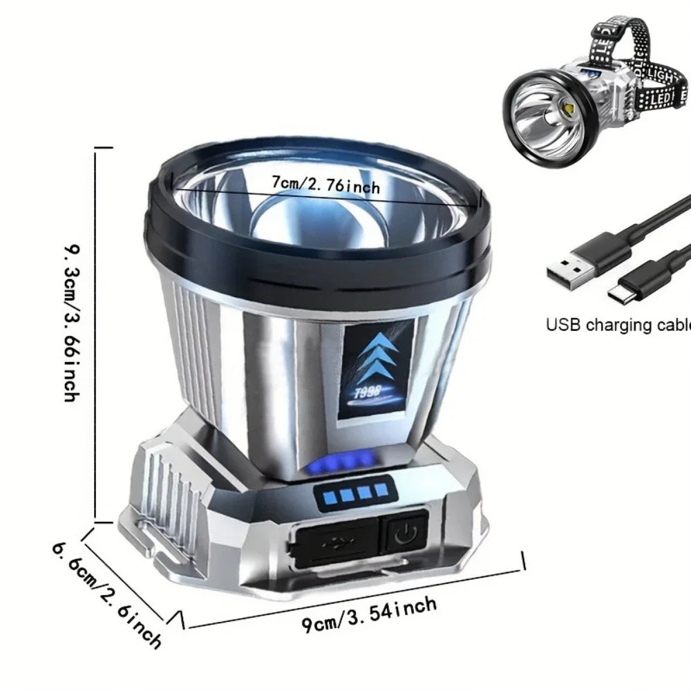 POCKETMAN LED Headlamp – USB Rechargeable, Motion Sensor