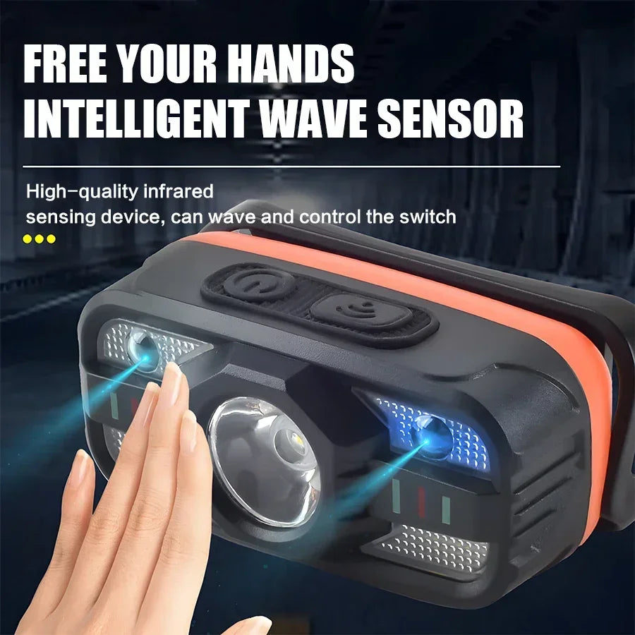 6-Mode COB LED Headlamp with Motion Sensor | Zpaxo