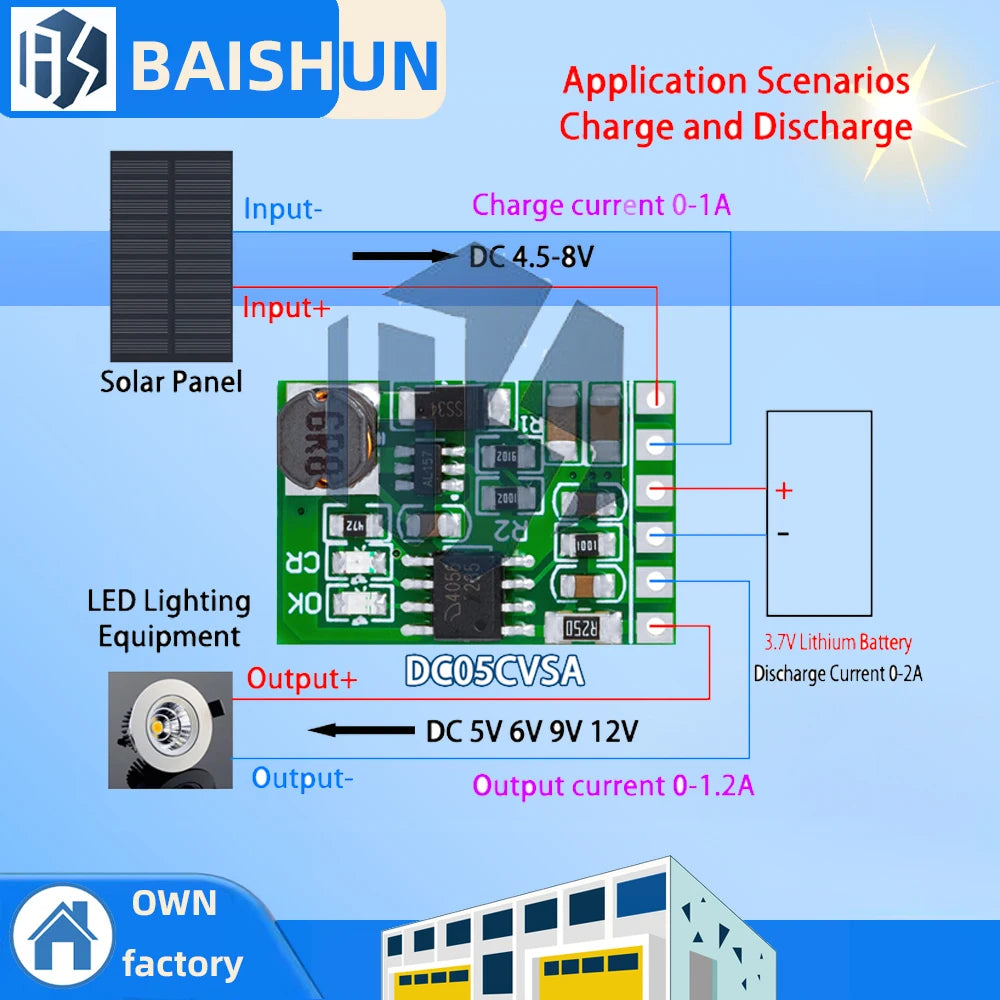 3 7V 4 2V Charger 5V 6V 9V 12V Discharger Board DC Converter Boost Zpaxo