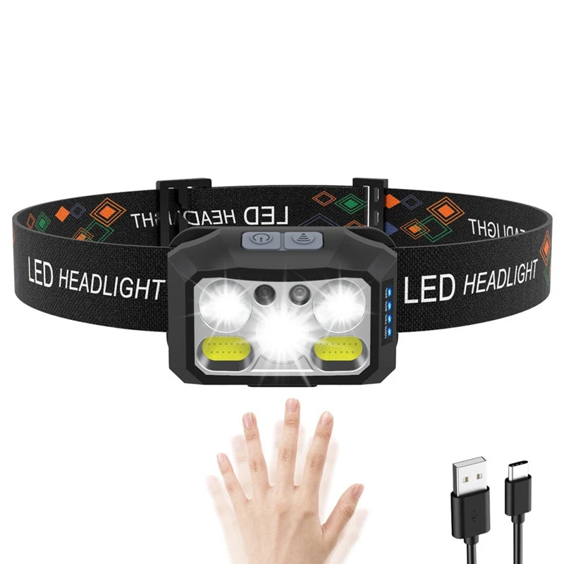 SHINEKNOT LED Headlamp 6-Speed 380LM USB-C Rechargeable