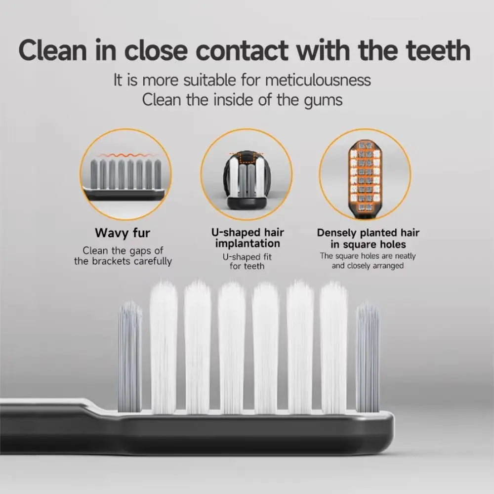 Foldable Travel Toothbrush Portable Soft Bristle Small Dental Brush Zpaxo