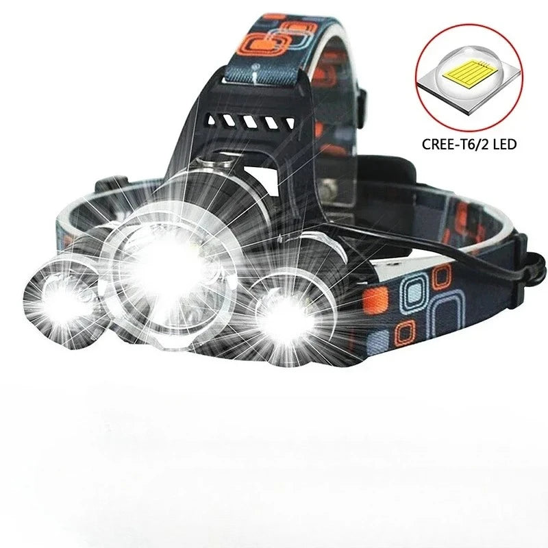 ESMARTER 3-Head LED Headlamp – Rechargeable Waterproof Camping