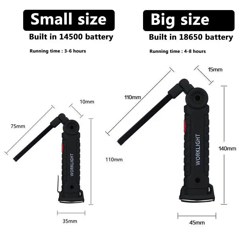 KDULIT COB LED Work Light – Magnetic, Rechargeable, 5 Modes