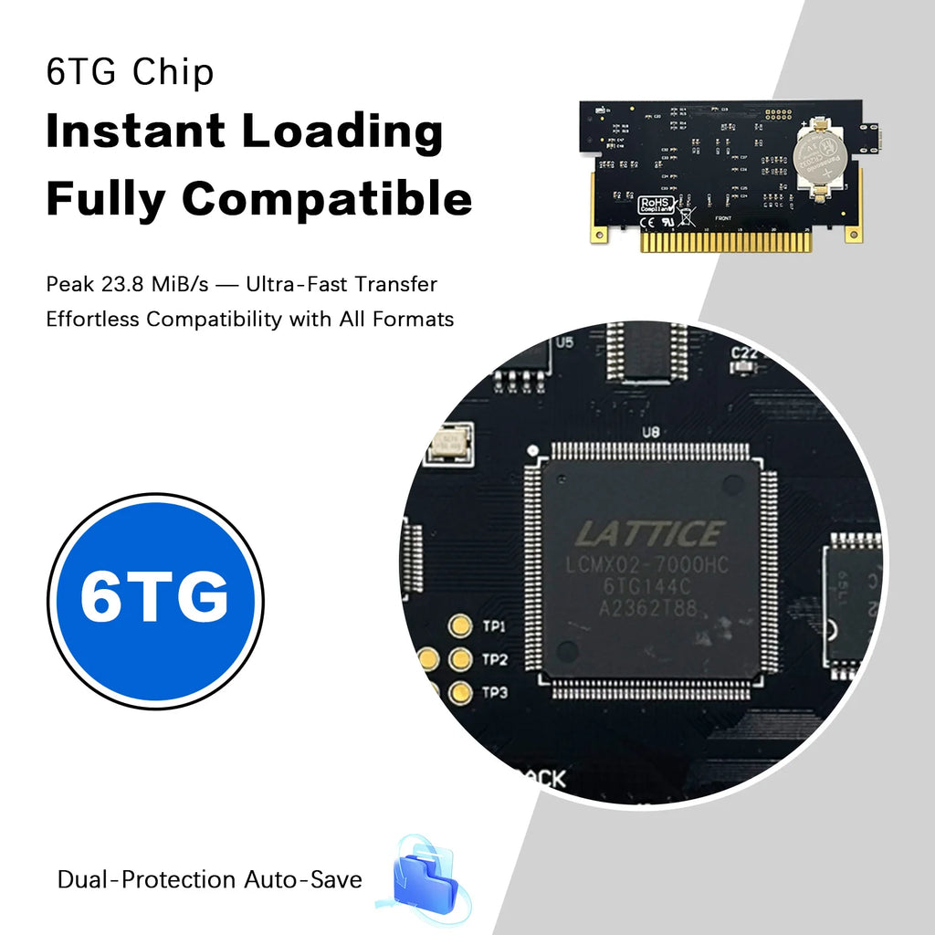 SC64 FlashCard Open Source 10000 in 1 N64 Game Cartridge For Nintendo 64 Video Game Console Compatibility N64/64DD/SNES/GB Games Zpaxo