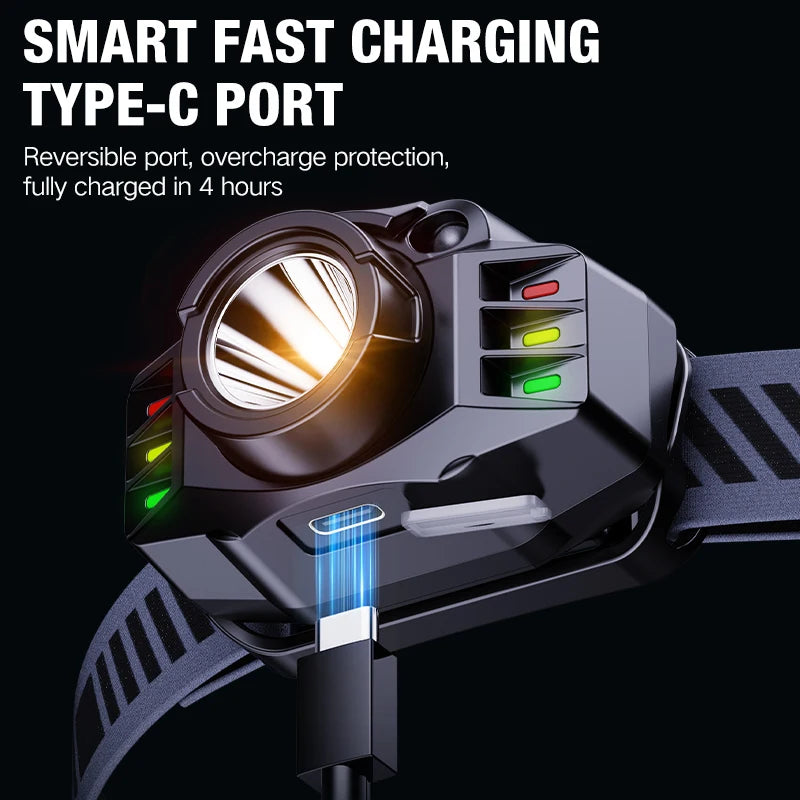 Outdoor ABS Headlights Night Fishing Lighting Mini Wave Sensing Head